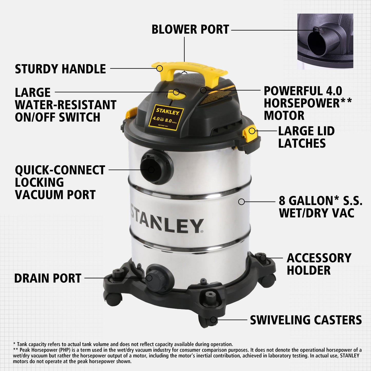 Stanley Industrial Vaccum Wet/dry